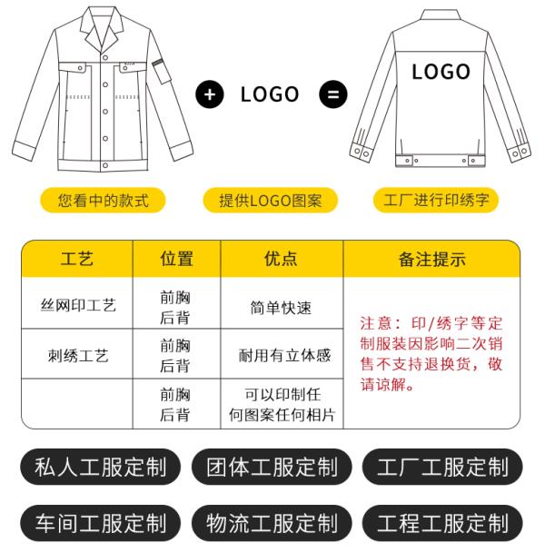 延安阻燃服定制