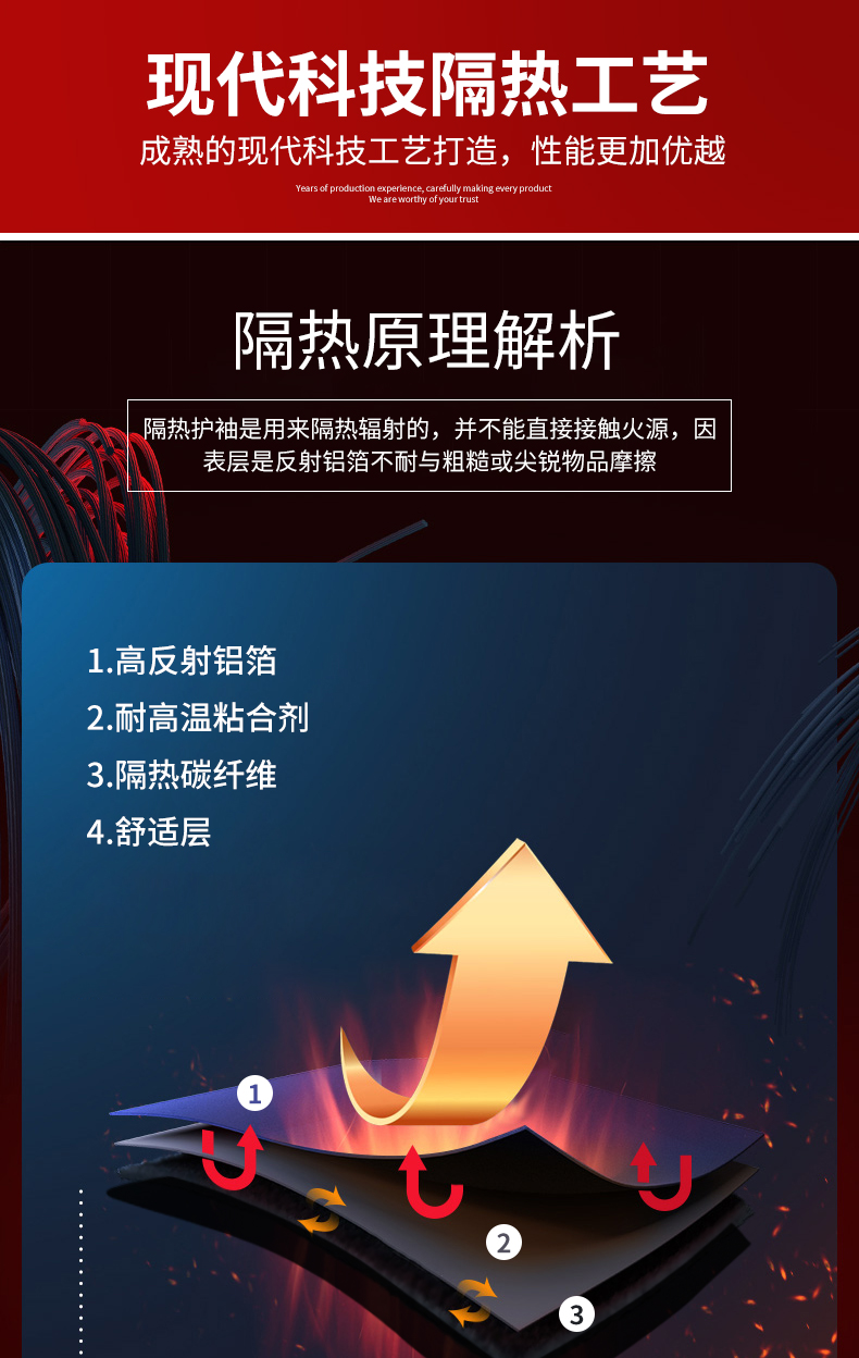023B(图4)