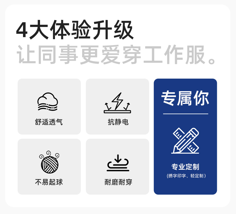 LJ-9901 春秋防静电工作服套装男拼色耐磨电焊工加油站可定制工装劳保服(图2)